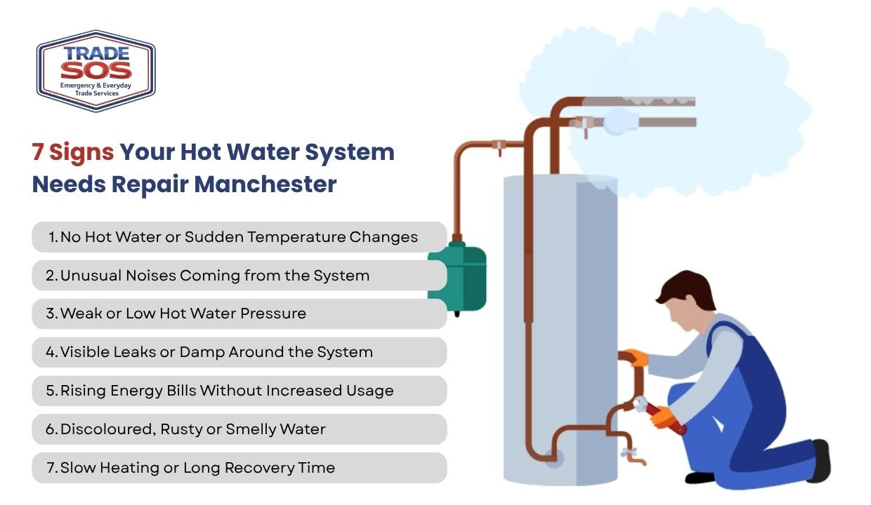7 Signs Your Hot Water System Needs Repair Manchester